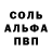 МДМА молли 